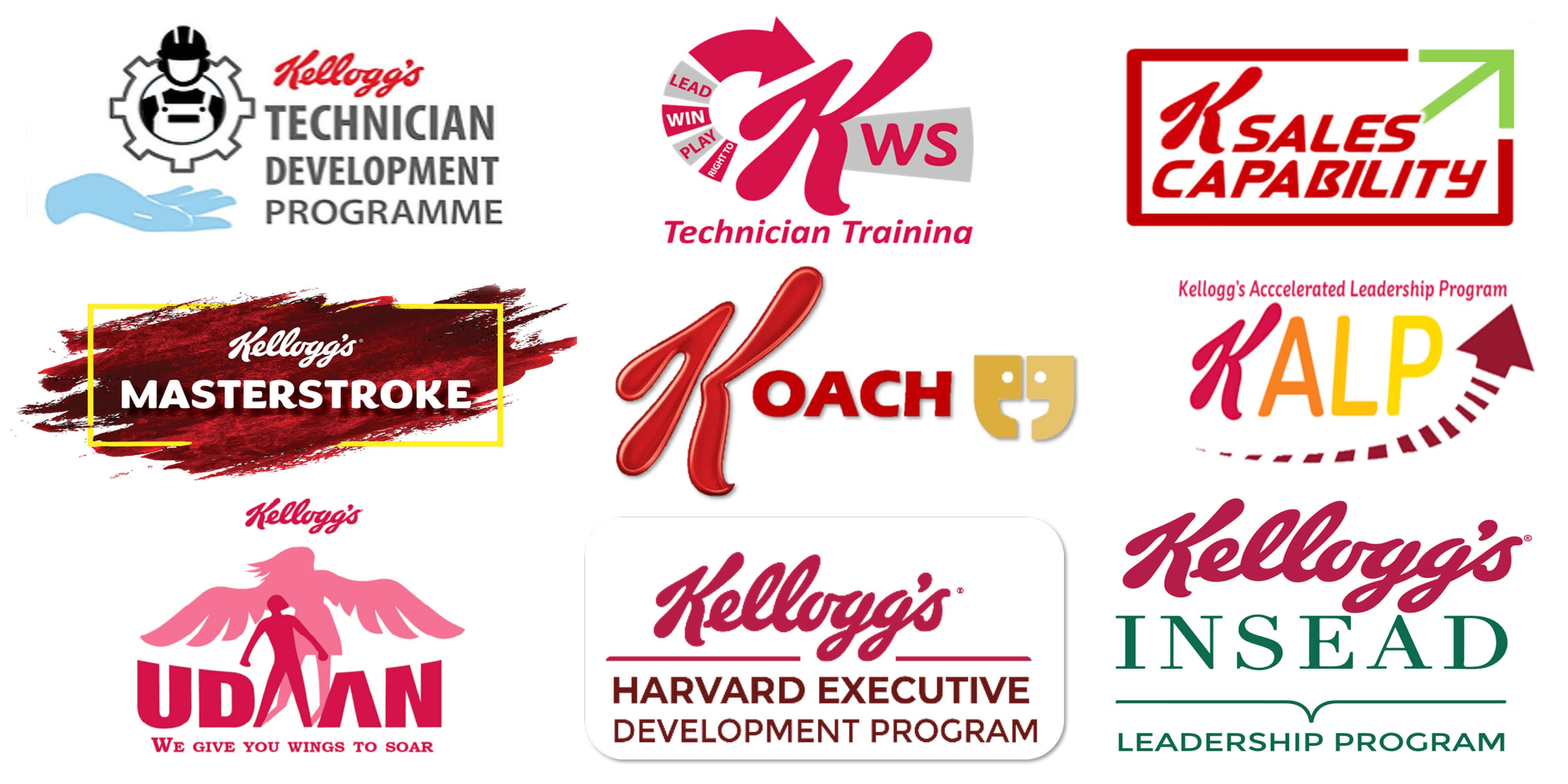 Kellogg's L-K Brands