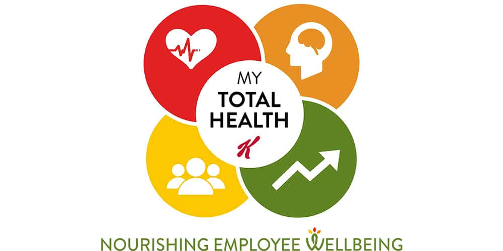 Total Health Logo