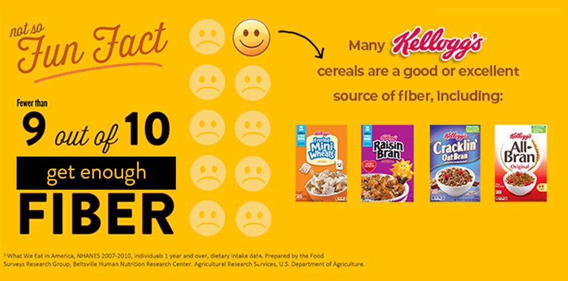 headline-fiber alt