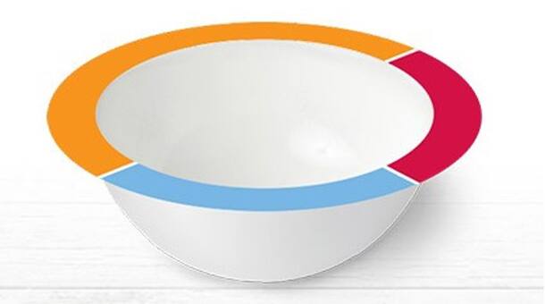 Easy dietary recommendations