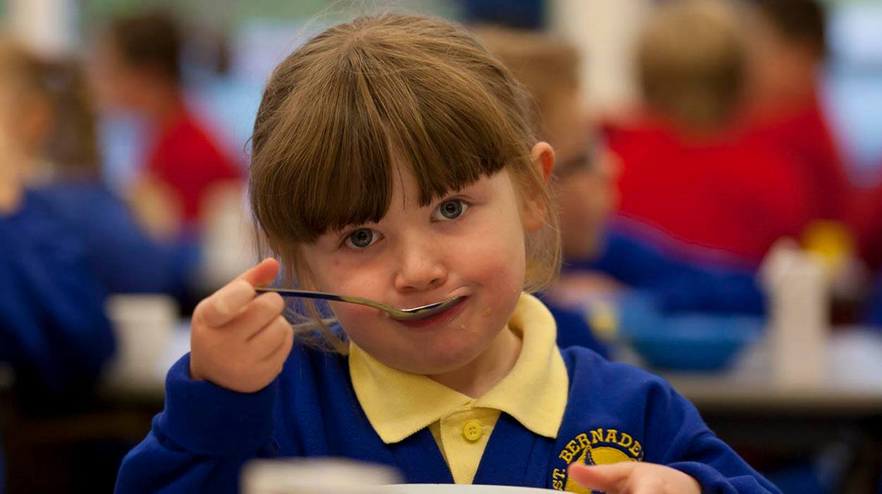 School Breakfast Programs