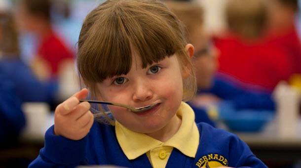School Breakfast Programs